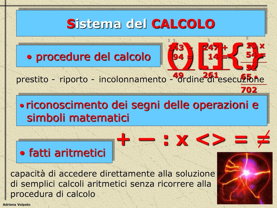 52 65 ordine di esecuzione 702 fatti aritmetici + : x <> = = capacità di accedere direttamente