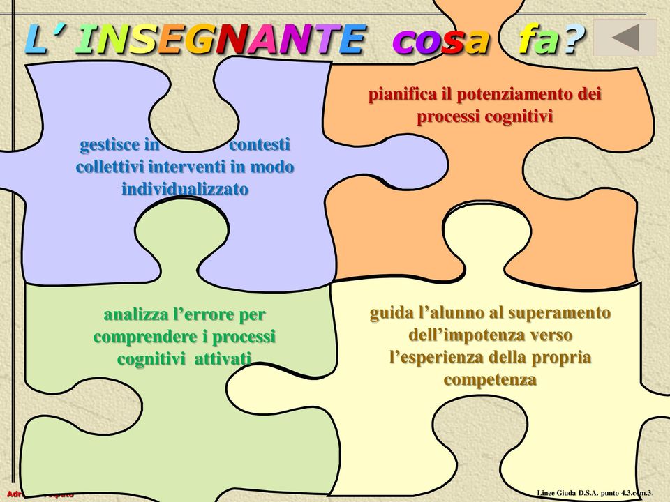 potenziamento dei processi cognitivi analizza l errore per comprendere i processi