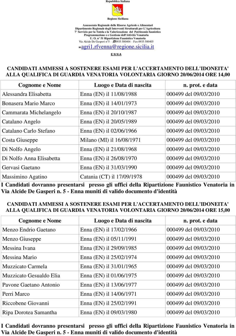 09/03/2010 Costa Giuseppe Milano (MI) il 16/08/1971 000499 del 09/03/2010 Di Nolfo Angelo Enna (EN) il 21/08/1968 000499 del 09/03/2010 Di Nolfo Anna Elisabetta Enna (EN) il 26/08/1970 000499 del