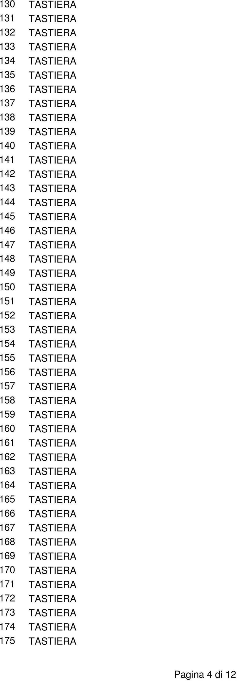 153 TASTIERA 154 TASTIERA 155 TASTIERA 156 TASTIERA 157 TASTIERA 158 TASTIERA 159 TASTIERA 160 TASTIERA 161 TASTIERA 162 TASTIERA 163 TASTIERA 164