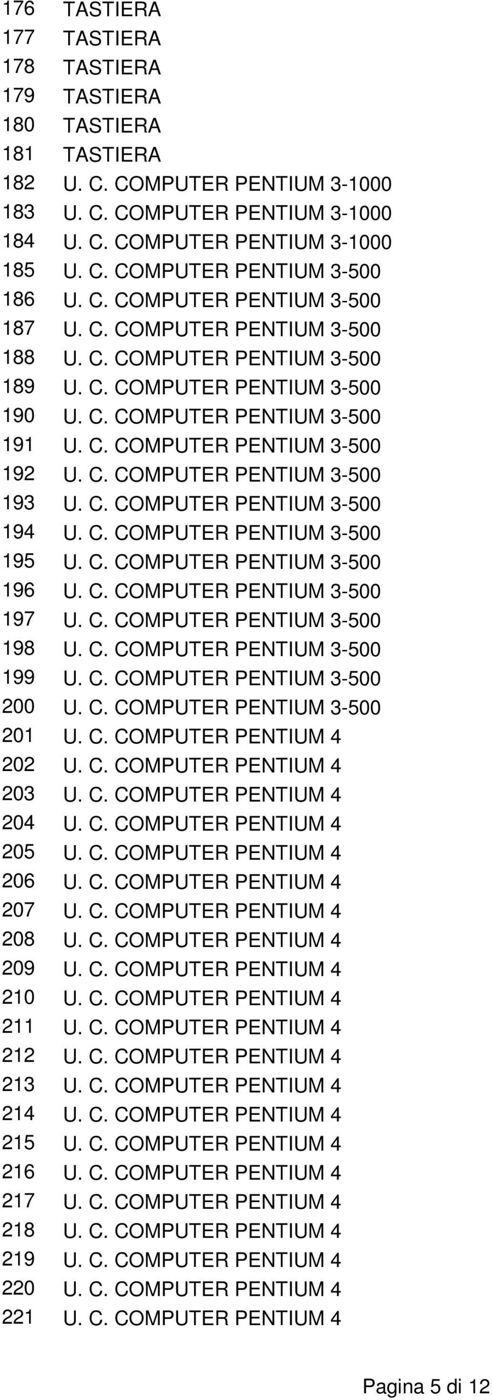 C. COMPUTER PENTIUM 3-500 194 U. C. COMPUTER PENTIUM 3-500 195 U. C. COMPUTER PENTIUM 3-500 196 U. C. COMPUTER PENTIUM 3-500 197 U. C. COMPUTER PENTIUM 3-500 198 U. C. COMPUTER PENTIUM 3-500 199 U. C. COMPUTER PENTIUM 3-500 200 U.