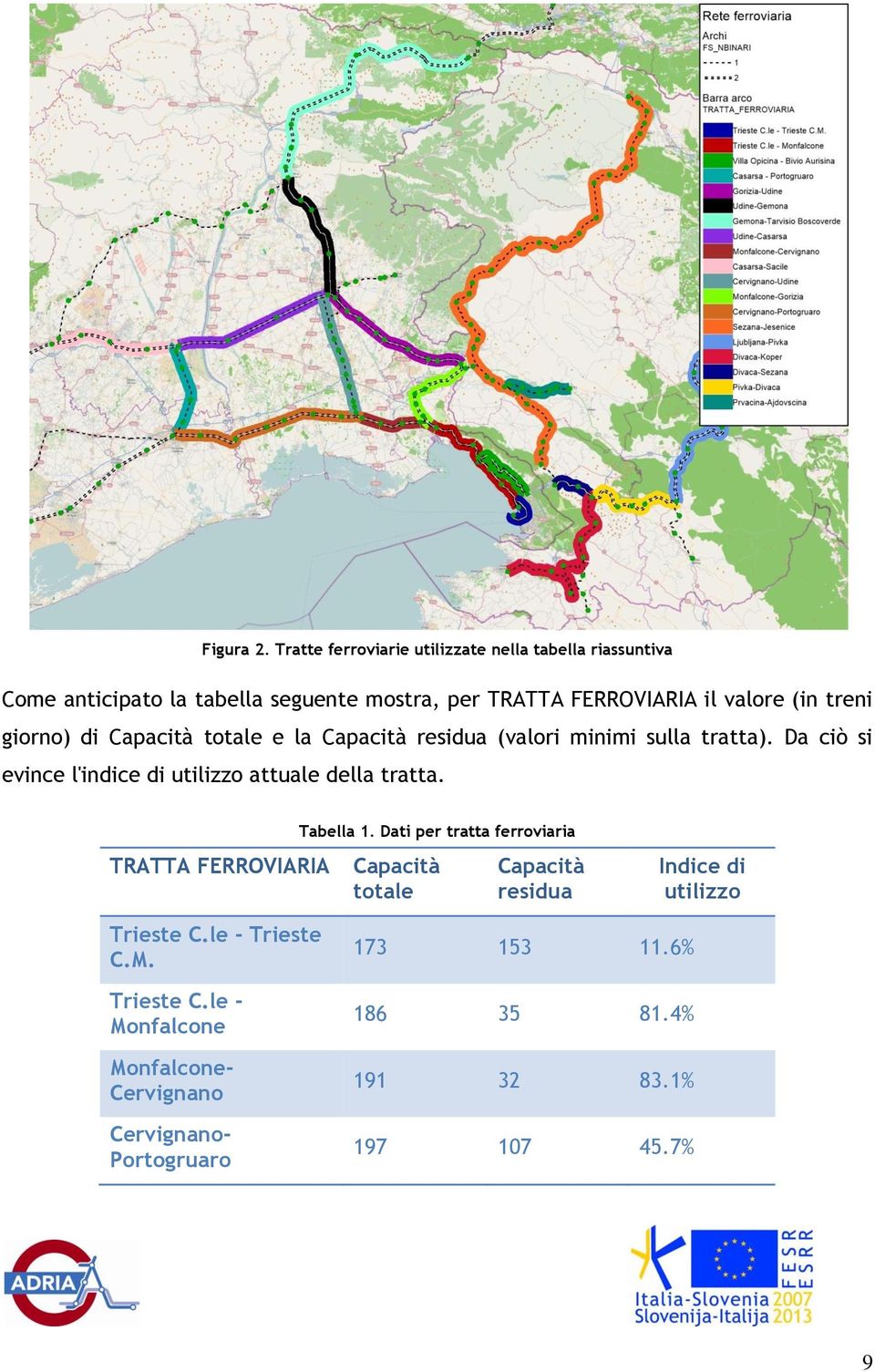 treni giorno) di Capacità totale e la Capacità residua (valori minimi sulla tratta).