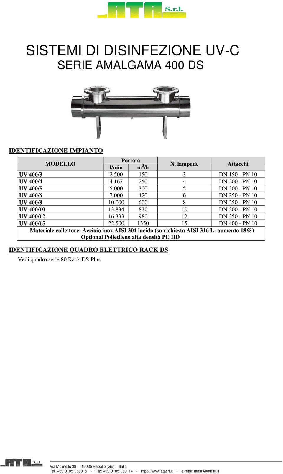 834 830 10 DN 300 - PN 10 UV 400/12 16.333 980 12 DN 350 - PN 10 UV 400/15 22.