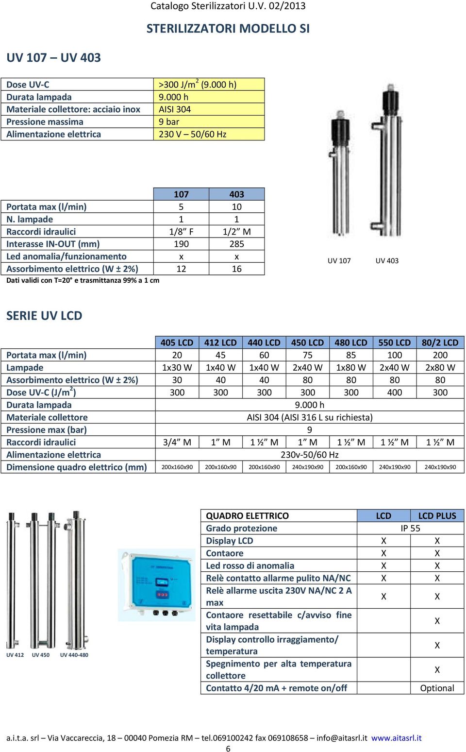 lampade 1 1 Raccordi idraulici 1/8 F 1/2 M Interasse IN OUT (mm) 190 285 Led anomalia/funzionamento x x Assorbimento elettrico (W ± 2%) 12 16 Dati validi con T=20 e trasmittanza 99% a 1 cm UV 107 UV