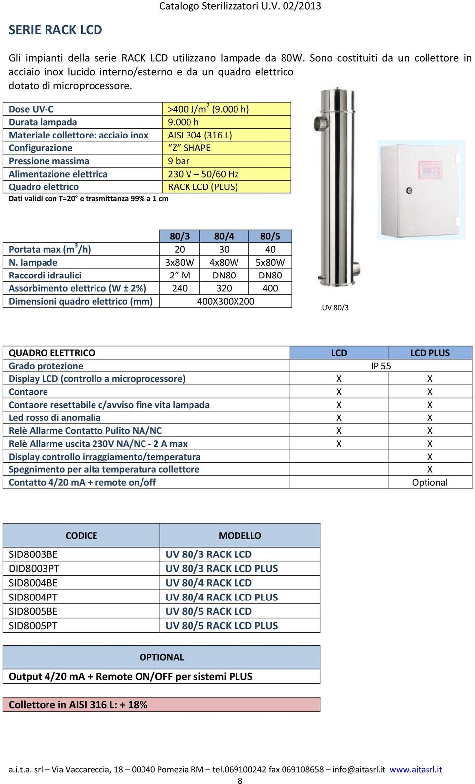 000 h Materiale collettore: acciaio inox AISI 304 (316 L) Configurazione Z SHAPE Pressione massima 9 bar Alimentazione elettrica 230 V 50/60 Hz Quadro elettrico RACK LCD (PLUS) Dati validi con T=20 e
