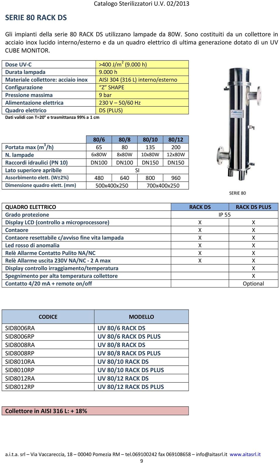 000 h Materiale collettore: acciaio inox AISI 304 (316 L) interno/esterno Configurazione Z SHAPE Pressione massima 9 bar Alimentazione elettrica 230 V 50/60 Hz Quadro elettrico DS (PLUS) Dati validi