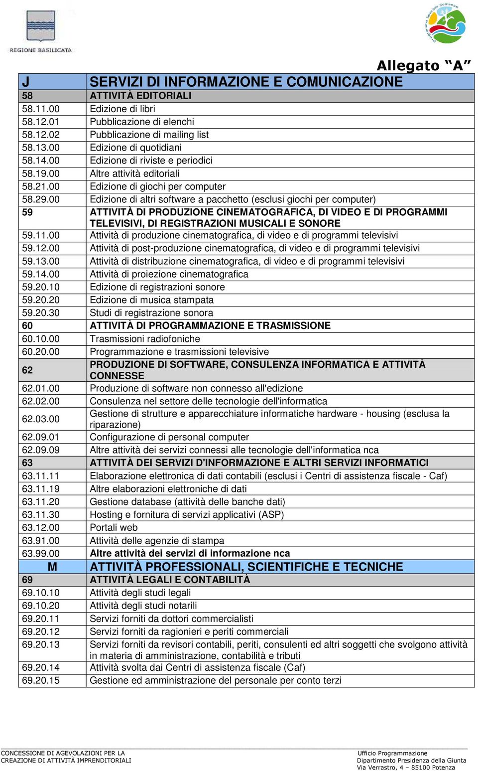 00 Edizione di altri software a pacchetto (esclusi giochi per computer) 59 ATTIVITÀ DI PRODUZIONE CINEMATOGRAFICA, DI VIDEO E DI PROGRAMMI TELEVISIVI, DI REGISTRAZIONI MUSICALI E SONORE 59.11.