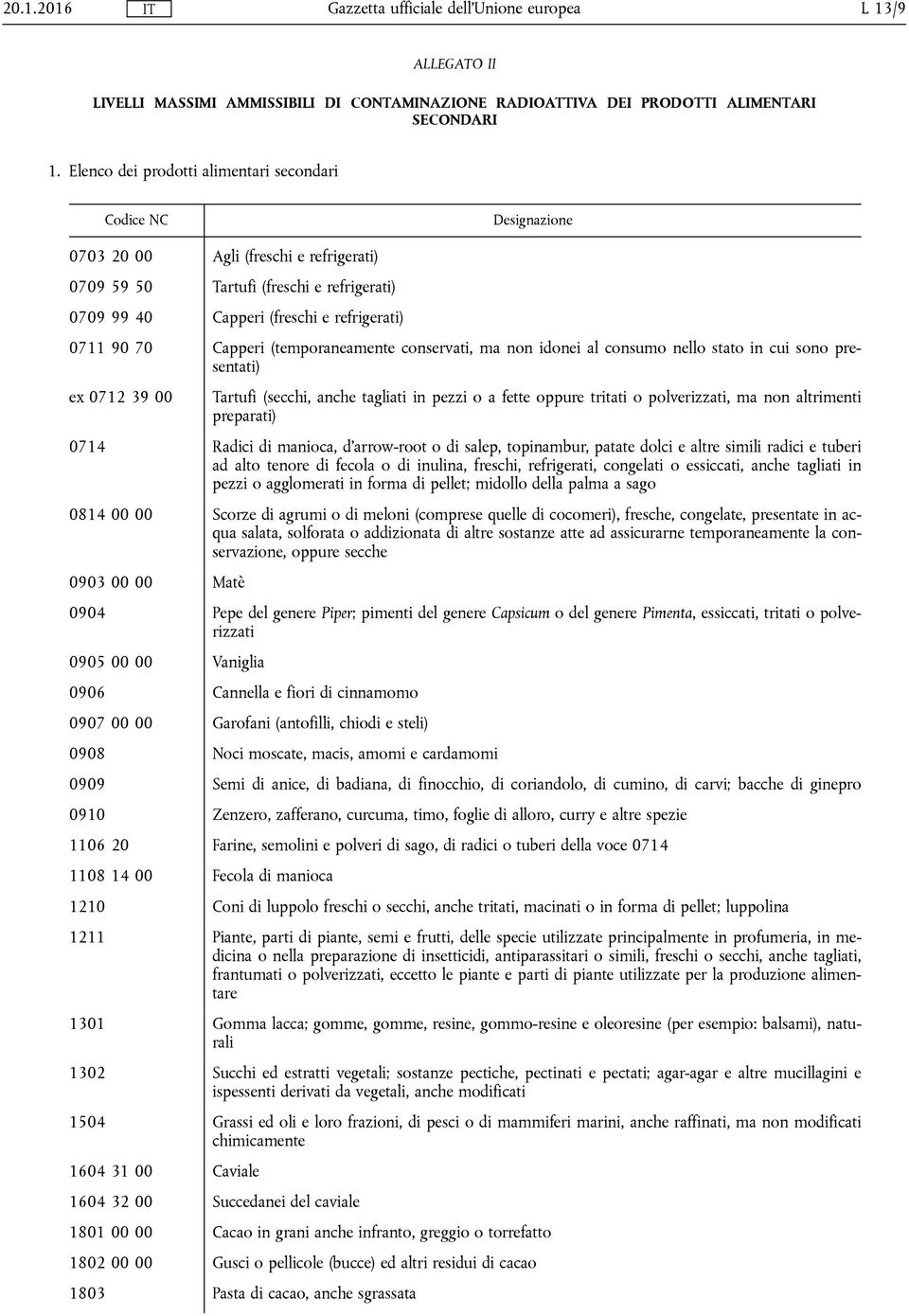 70 Capperi (temporaneamente conservati, ma non idonei al consumo nello stato in cui sono presentati) ex 0712 39 00 Tartufi (secchi, anche tagliati in pezzi o a fette oppure tritati o polverizzati, ma