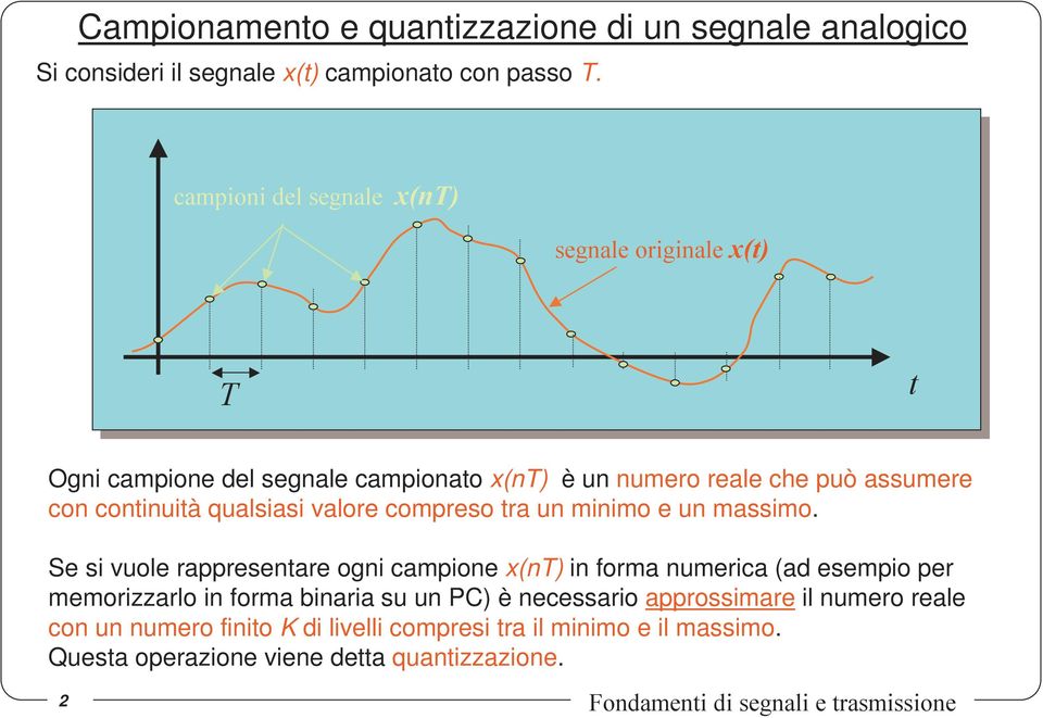 valore compreso tra un minimo e un massimo.