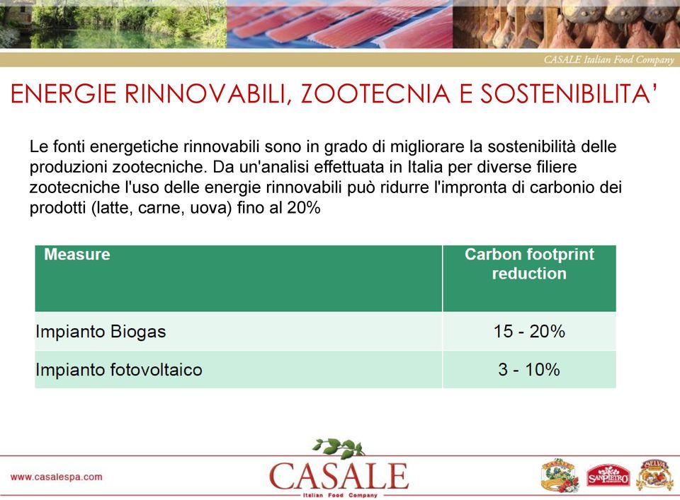 Da un'analisi effettuata in Italia per diverse filiere zootecniche l'uso delle