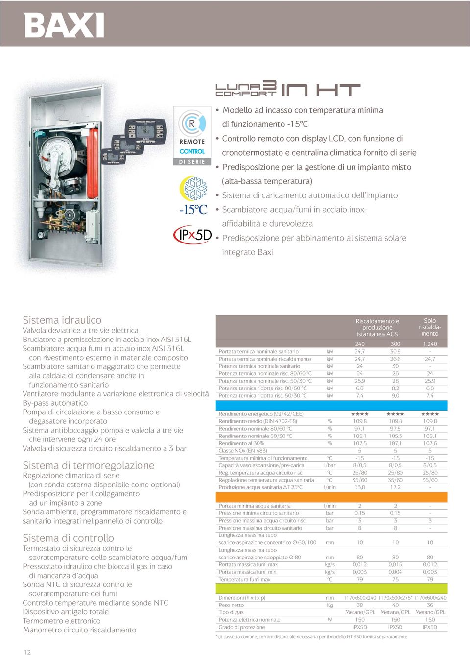 abbinamento al sistema solare integrato Baxi Scambiatore acqua fumi in acciaio inox AISI 316L con rivestimento esterno in materiale composito Scambiatore sanitario maggiorato che permette alla