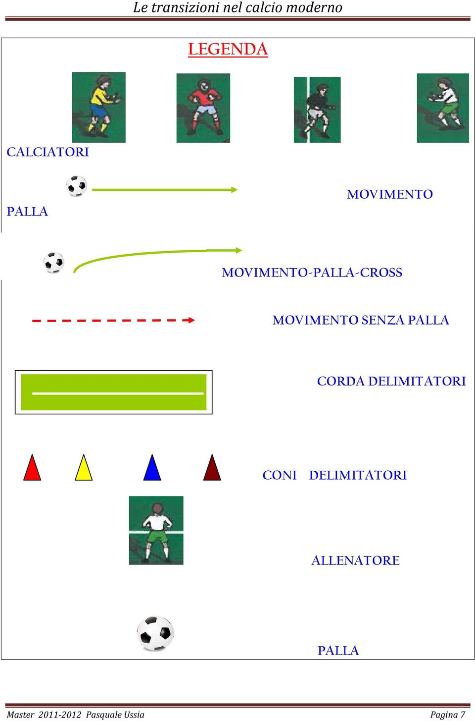 CORDA DELIMITATORI CONI DELIMITATORI