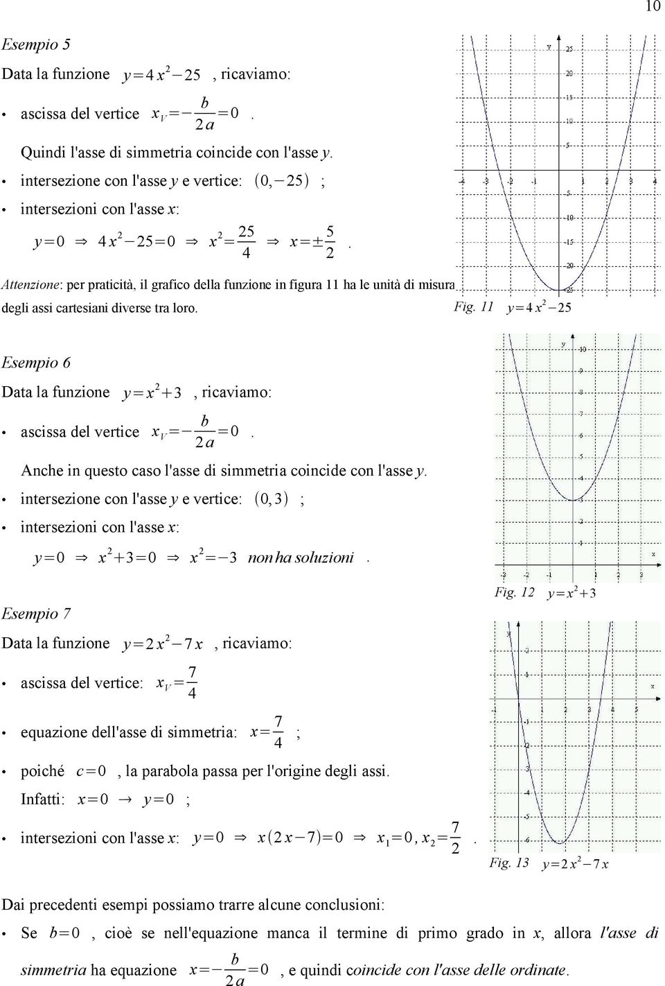 Attenzione: per praticità, il grafico della funzione in figura 11 ha le unità di misura degli assi cartesiani diverse tra loro. Fig.