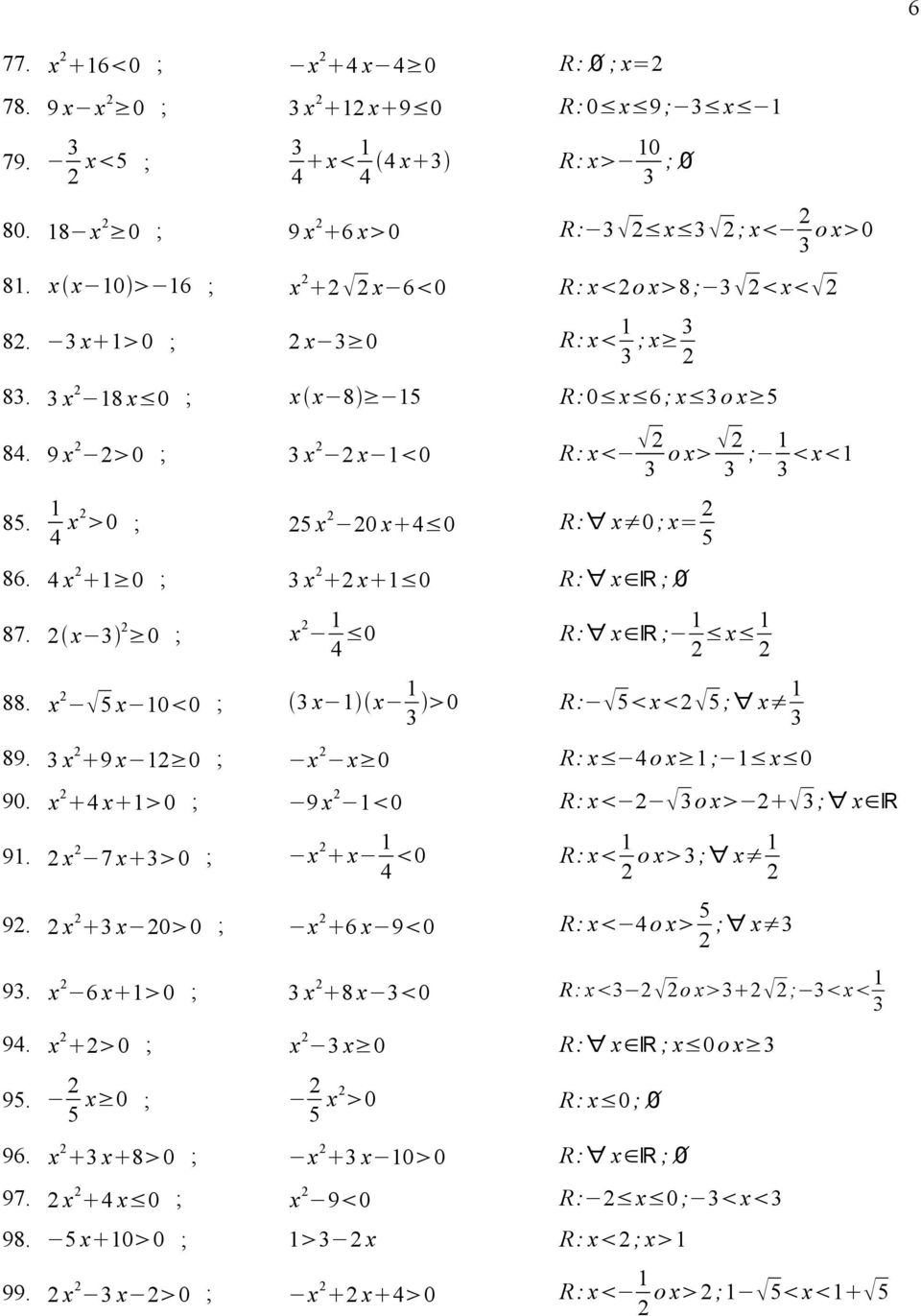 x 0 ; x 1 4 0 R: x R ; 1 x 1 88. x 5 x 10 0 ; x 1 x 1 0 R: 5 x 5 ; x 1 89. x 9 x 1 0 ; x x 0 R: x 4 o x 1 ; 1 x 0 90. x 4 x 1 0 ; 9 x 1 0 R: x o x ; x R 91. x 7 x 0 ; x x 1 4 0 R: x 1 o x ; x 1 9.