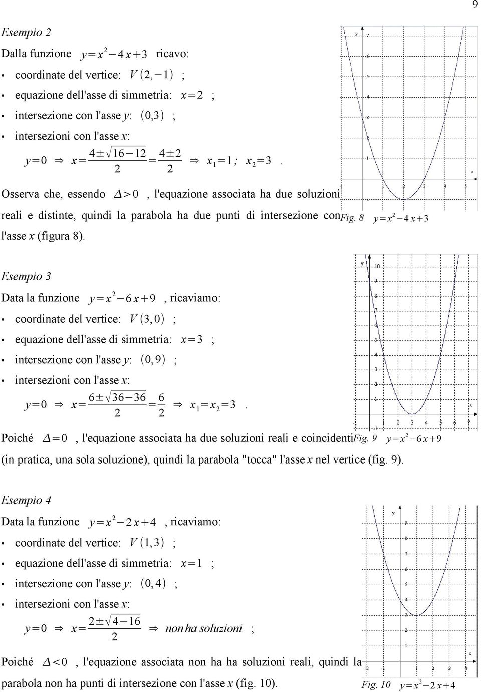 y=x 4 x Esempio Data la funzione y=x 6 x 9, ricaviamo: coordinate del vertice: V,0 ; equazione dell'asse di simmetria: x= ; intersezione con l'asse y: 0,9 ; intersezioni con l'asse x: y=0 x= 6± 6 6 =