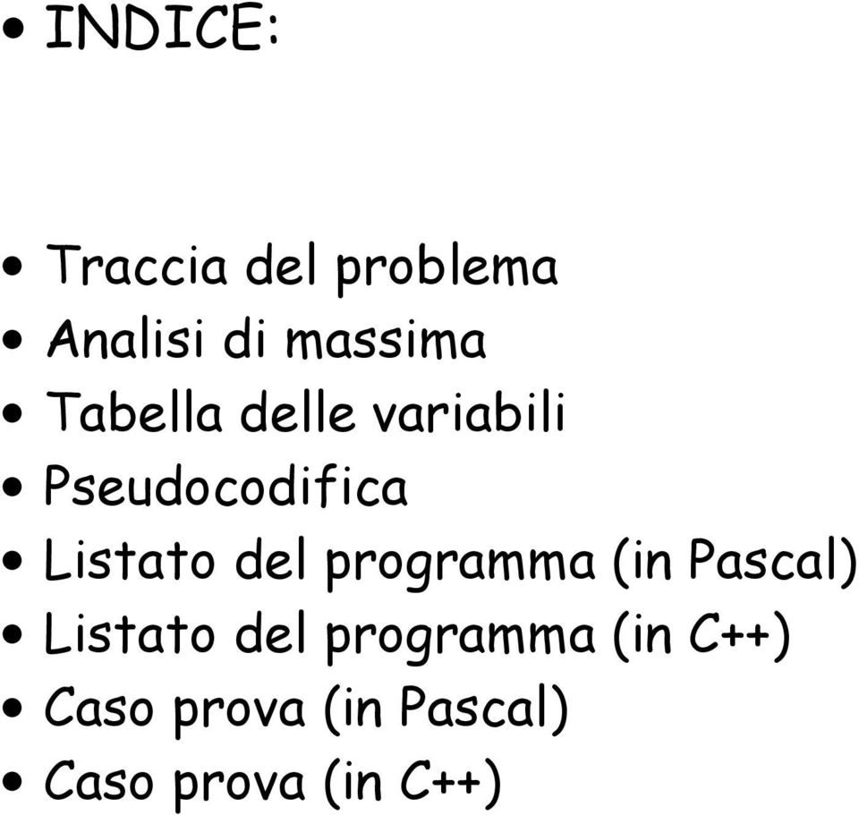 del programma (in Pascal) Listato del programma