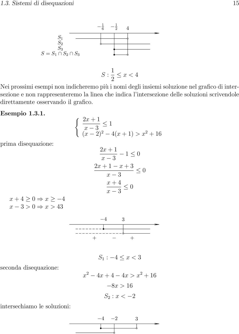 direttamente osservando il grafico. Esempio.3.