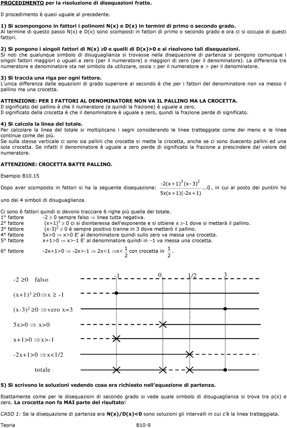 ) Si pongono i singoli fattori di N(x) 0 e quelli di D(x)>0 e si risolvono tali disequazioni.