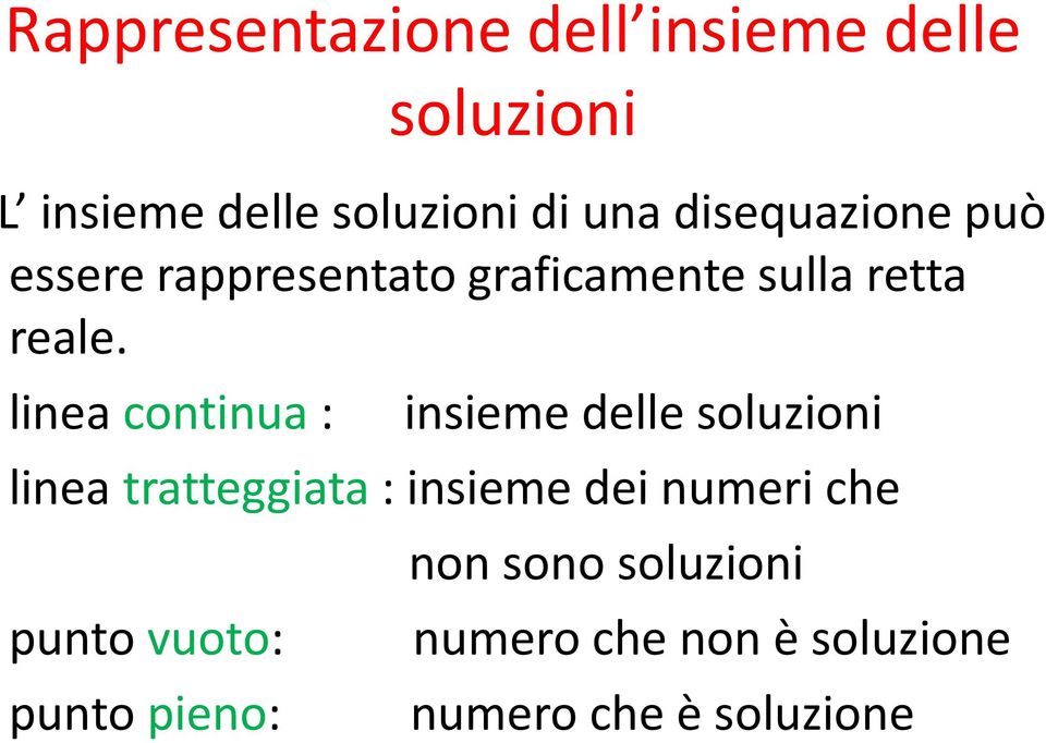 linea continua : insieme delle soluzioni linea tratteggiata : insieme dei numeri