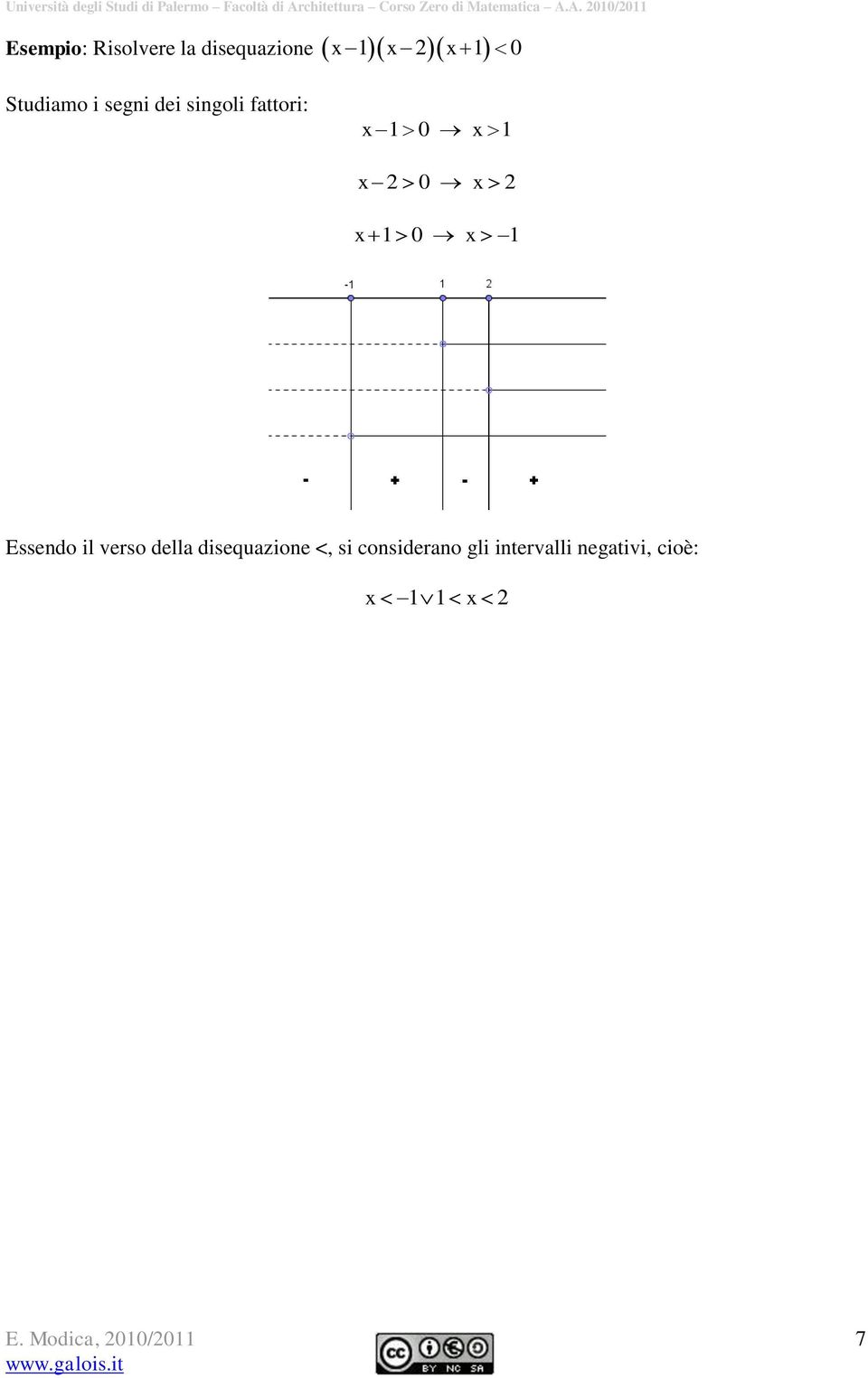 A. 010/011 Esempio: Risolvere la disequazione x x x 1 1 0 Studiamo i segni dei