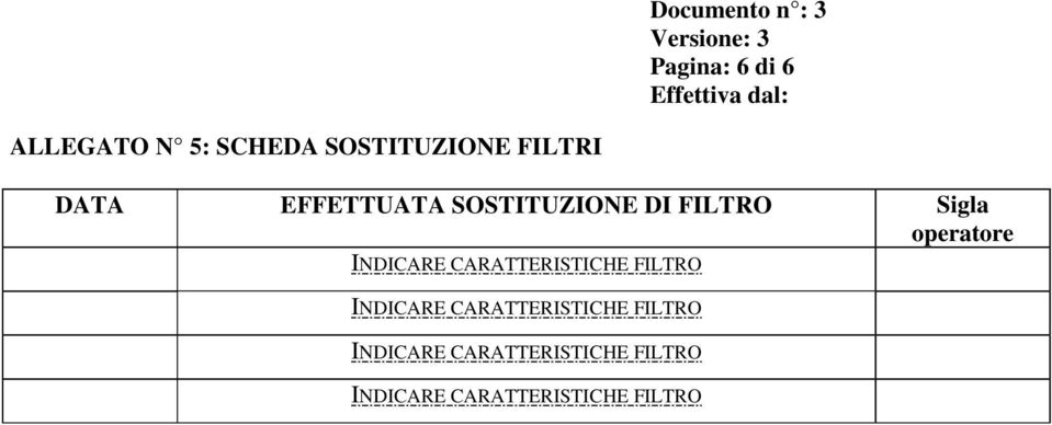 Sigla operatore INDICARE CARATTERISTICHE FILTRO INDICARE