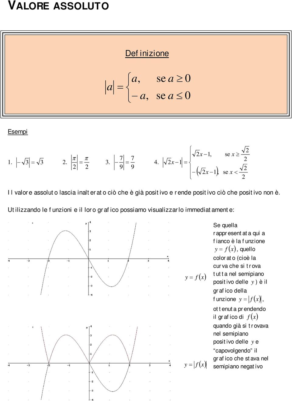 Utilizzando le funzioni e il loro grafico possiamo visualizzarlo immediatamente: y y f f x x Se quella rappresentata qui a fianco è la funzione y f x,