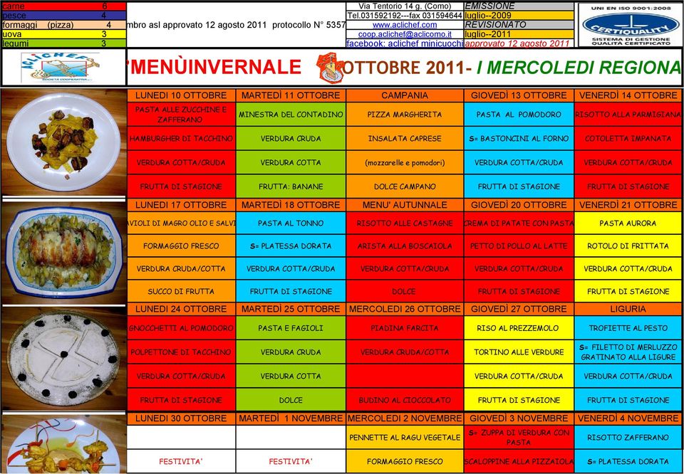 VENERDÌ 1 OTTOBRE PASTA ALLE ZUCCHINE E ZAFFERANO PIZZA MARGHERITA PASTA AL POMODORO RISOTTO ALLA PARMIGIANA HAMBURGHER DI TACCHINO INSALATA CAPRESE COTOLETTA IMPANATA (mozzarelle e pomodori) FRUTTA: