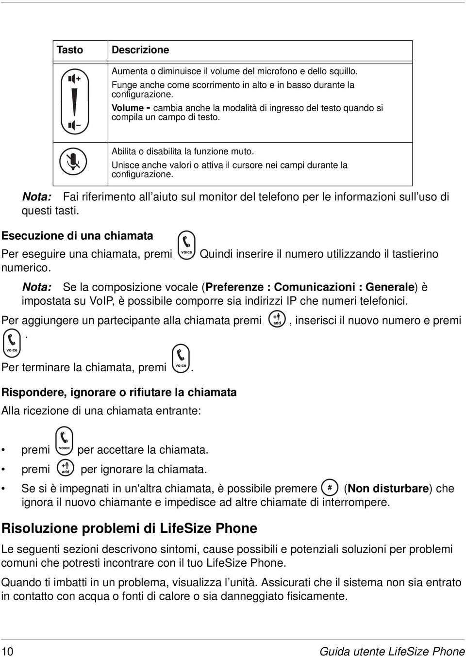 Unisce anche valori o attiva il cursore nei campi durante la configurazione. Nota: Fai riferimento all aiuto sul monitor del telefono per le informazioni sull uso di questi tasti.