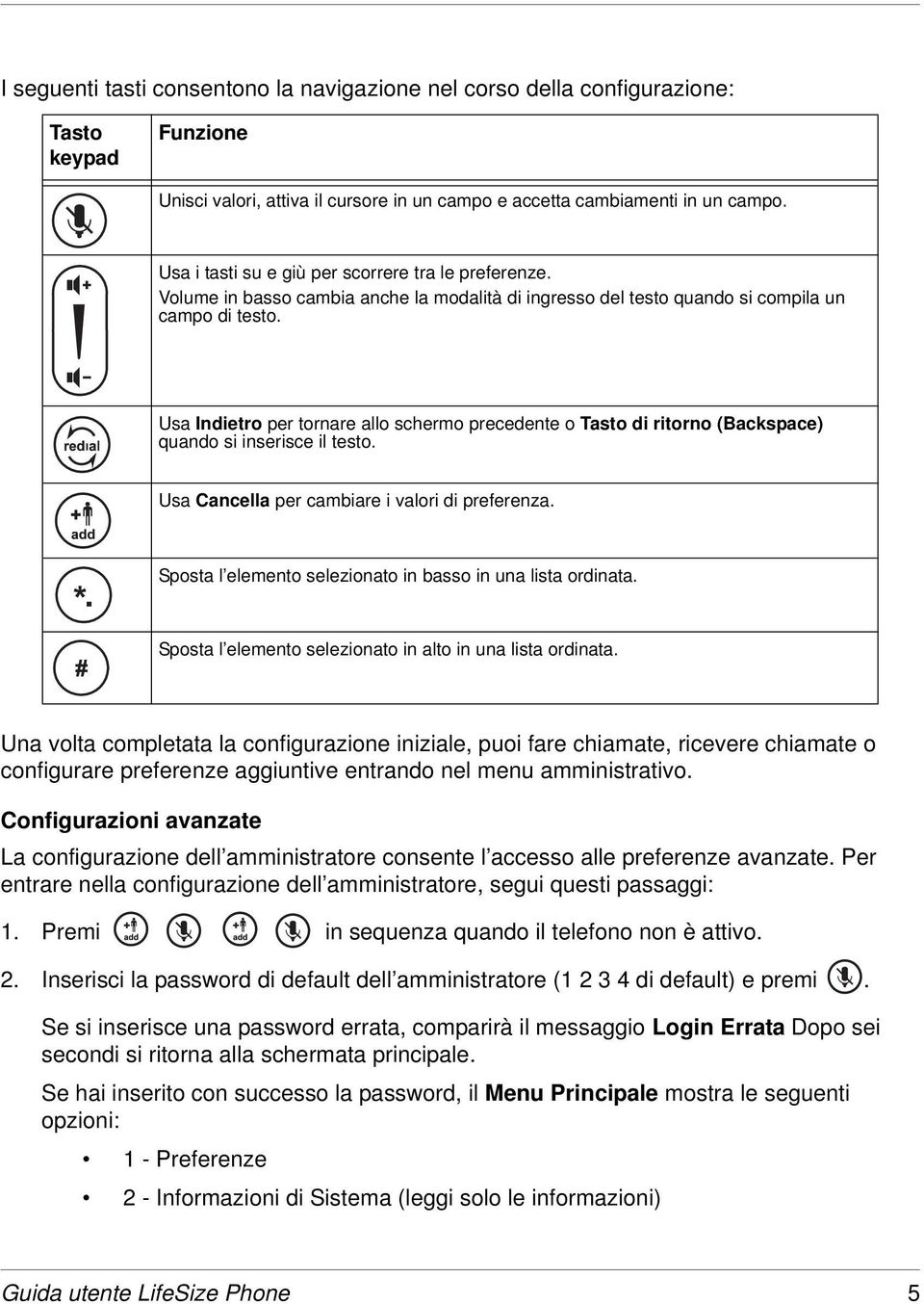 Usa Indietro per tornare allo schermo precedente o Tasto di ritorno (Backspace) quando si inserisce il testo. Usa Cancella per cambiare i valori di preferenza.