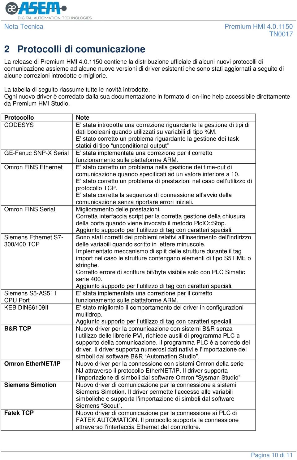 introdotte o migliorie. La tabella di seguito riassume tutte le novità introdotte.