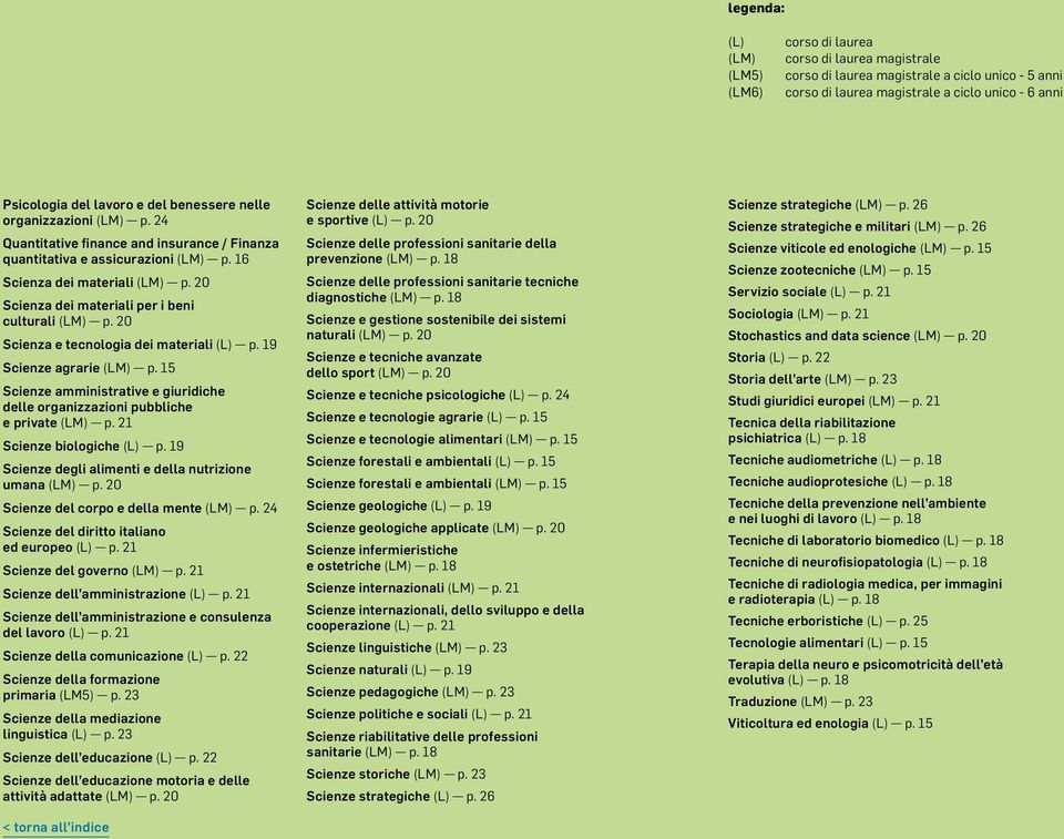 20 Scienza dei materiali per i beni culturali (LM) p. 20 Scienza e tecnologia dei materiali (L) p. 19 Scienze agrarie (LM) p.