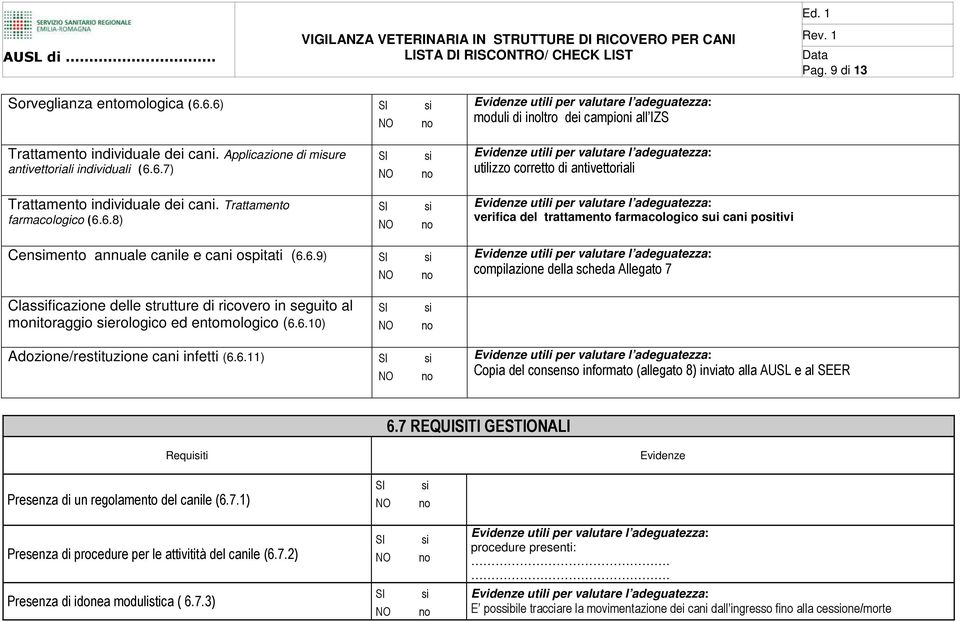 6.10) Adozione/restituzione cani infetti (6.6.11) Copia del consenso informato (allegato 8) inviato alla AUSL e al SEER 6.7 REQUISITI GESTIONALI Presenza di un regolamento del canile (6.7.1) Presenza di procedure per le attivitità del canile (6.