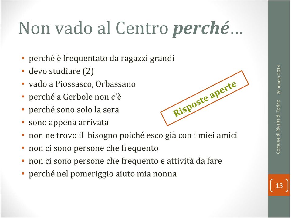 bisogno poiché esco già con i miei amici non ci sono persone che frequento non ci sono persone che