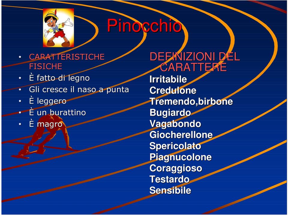 CARATTERE Irritabile Credulone Tremendo,birbone Bugiardo