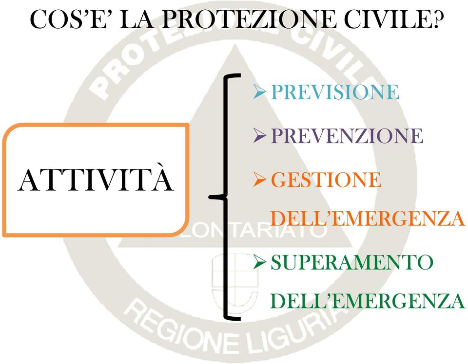 GESTIONE DELL