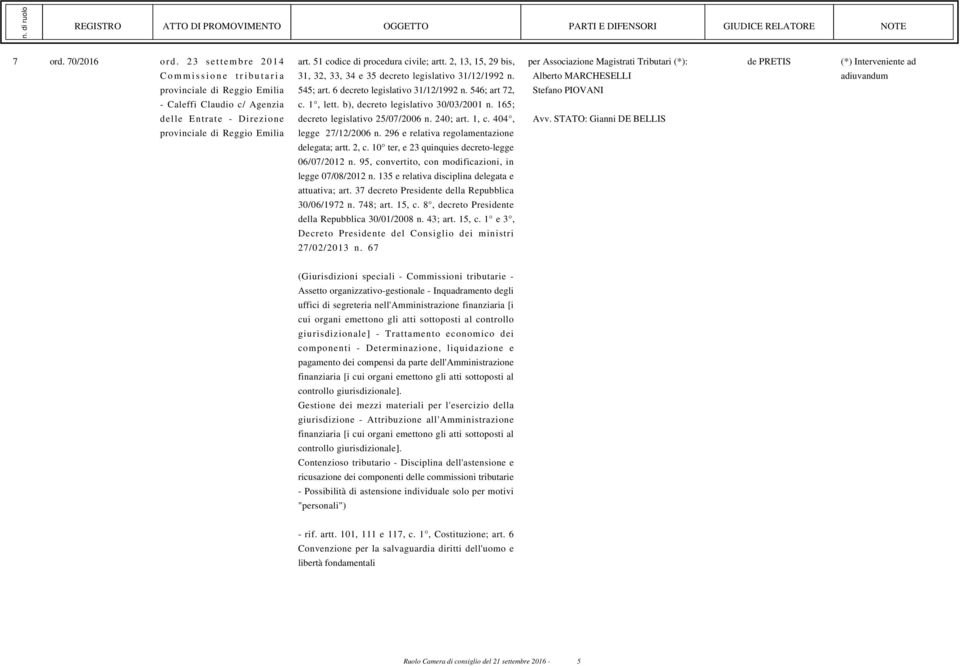 b), decreto legislativo 30/03/2001 n. 165; decreto legislativo 25/07/2006 n. 240; art. 1, c. 404, legge 27/12/2006 n. 296 e relativa regolamentazione delegata; artt. 2, c.