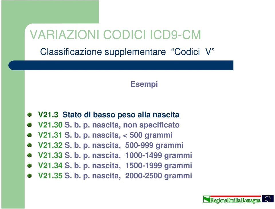 31 S. b. p. nascita, < 500 grammi V21.32 S. b. p. nascita, 500-999 grammi V21.33 S.