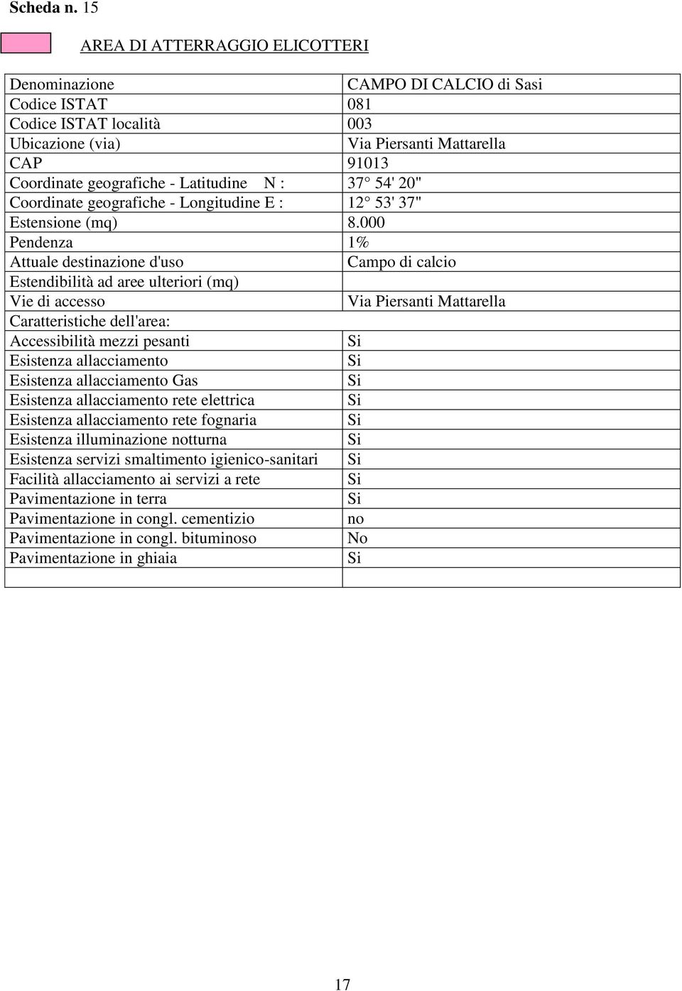 : 37 54' 20" Coordinate geografiche - Longitudine E : 12 53' 37" Estensione (mq) 8.