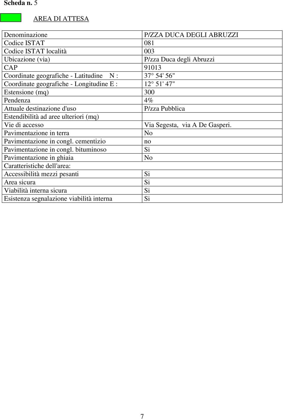 geografiche - Latitudine N : 37 54' 56" Coordinate geografiche -