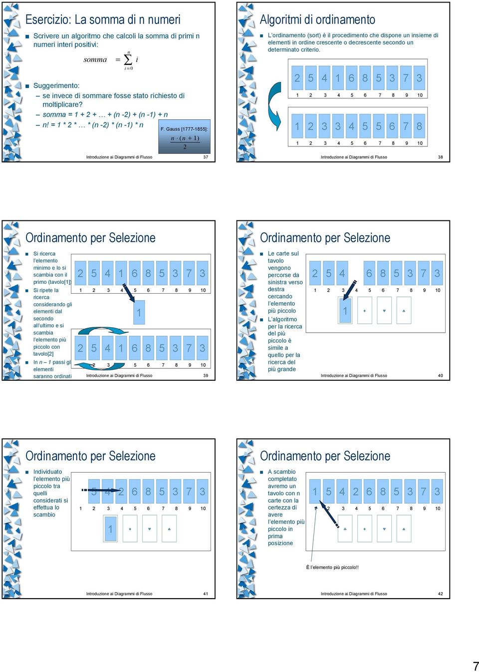 Gauss [1777-1855]: n ( n + 1) Introduzione ai Diagrammi di Flusso 37 Algoritmi di ordinamento L ordinamento (sort) è il procedimento che dispone un insieme di elementi in ordine crescente o