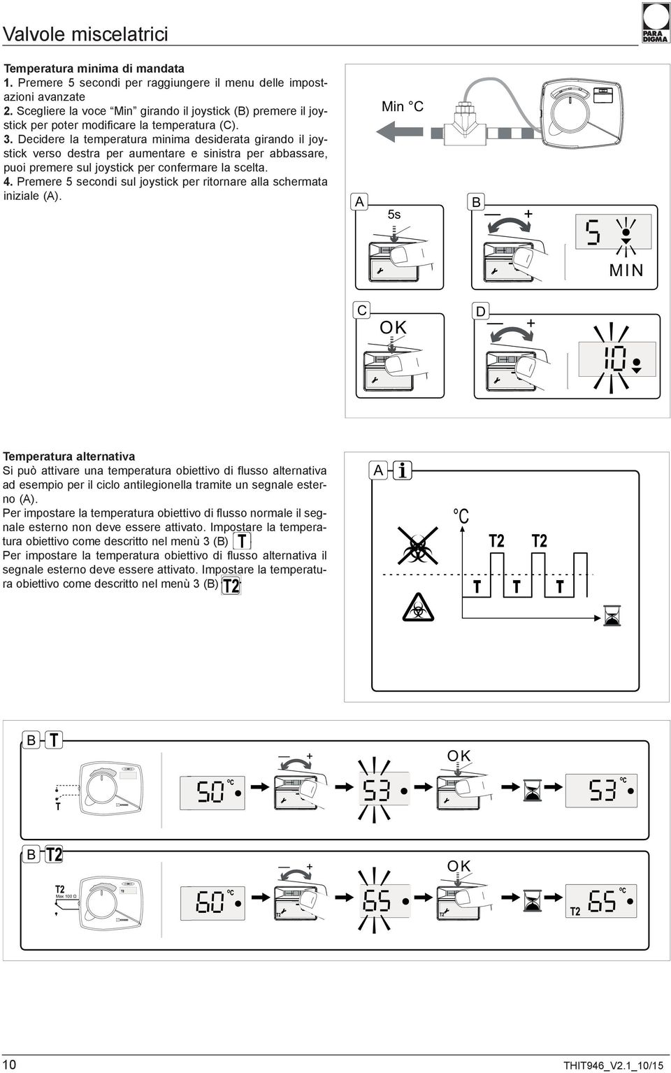 Decidere la temperatura minima desiderata girando il joystick verso destra per aumentare e sinistra per abbassare, puoi premere sul joystick per confermare la scelta. 4.