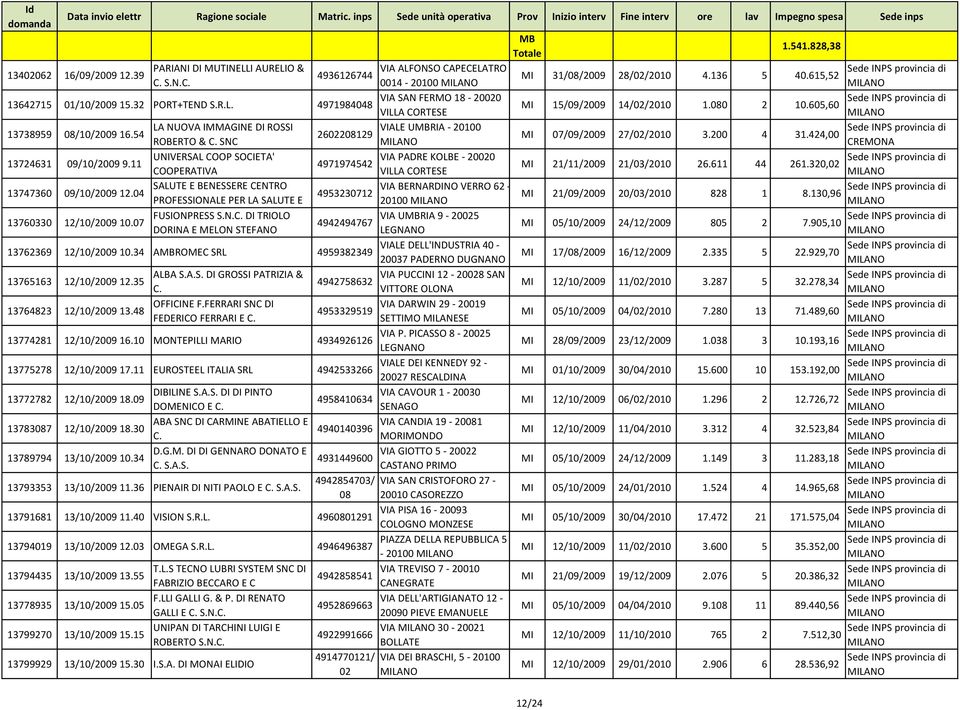 11 UNIVERSAL COOP SOCIETA' VIA PADRE KOLBE - 20020 4971974542 COOPERATIVA VILLA CORTESE 13747360 09/10/2009 12.