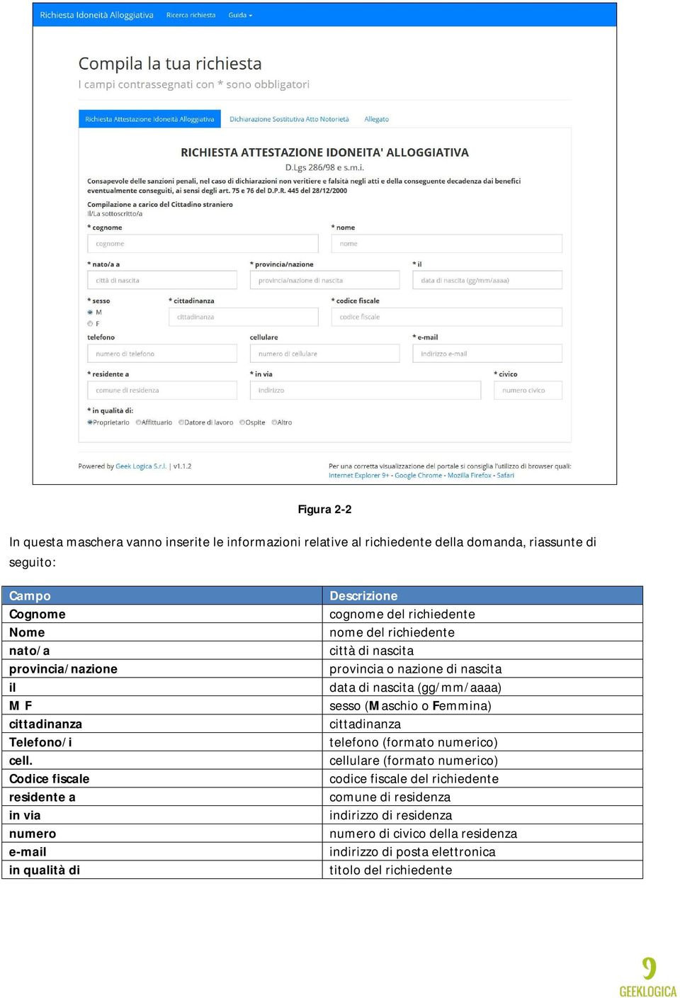 Codice fiscale residente a in via numero e-mail in qualità di Descrizione cognome del richiedente nome del richiedente città di nascita provincia o nazione