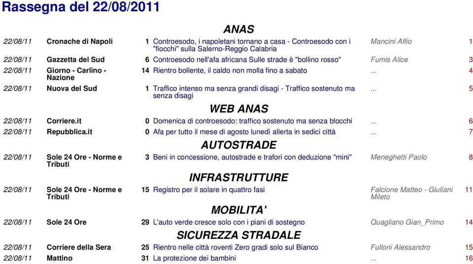 .. 4 22/08/11 Nuova del Sud 1 Traffico intenso ma senza grandi disagi - Traffico sostenuto ma senza disagi... 5 WEB ANAS 22/08/11 Corriere.