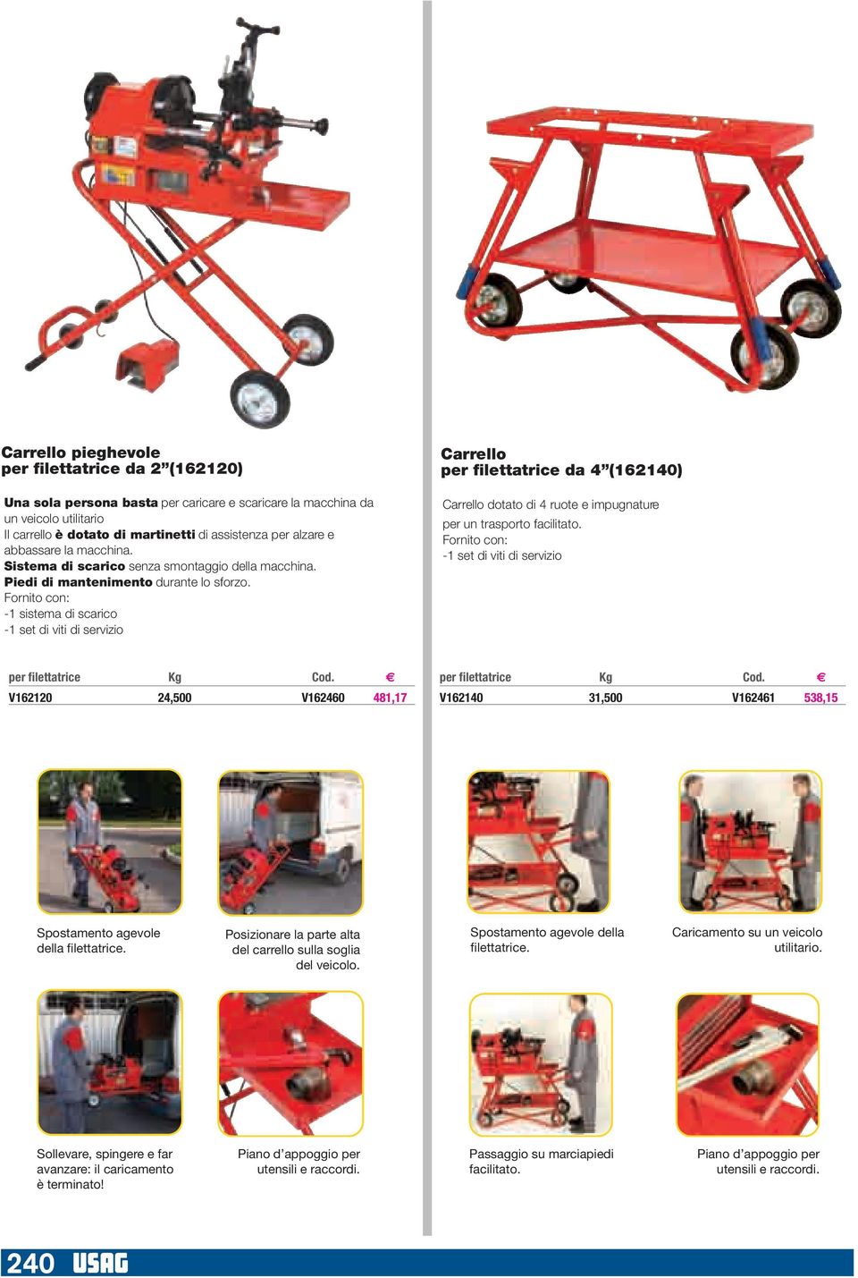 Fornito con: - sistem di scrico - set di viti di servizio Crrello per filetttrice d 4 (6240) Crrello dotto di 4 ruote e impugnture per un trsporto fcilitto.