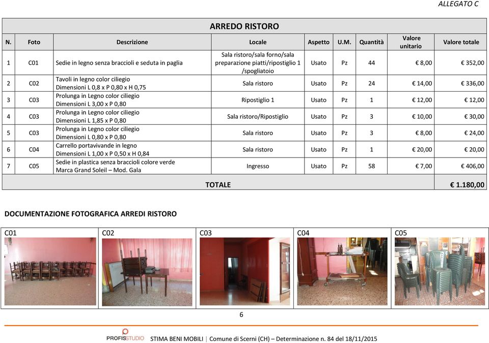 Dimensioni L 3,00 x P 0,80 Prolunga in Legno color ciliegio Dimensioni L 1,85 x P 0,80 Prolunga in Legno color ciliegio Dimensioni L 0,80 x P 0,80 Carrello portavivande in legno Dimensioni L 1,00 x P