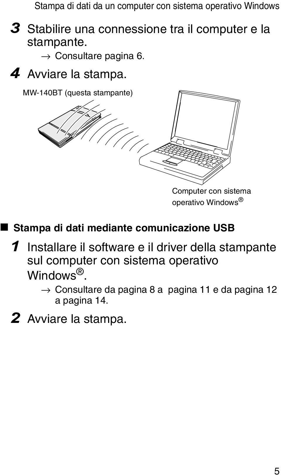 MW-140BT (questa stampante) Computer con sistema operativo Windows " Stampa di dati mediante comunicazione USB 1