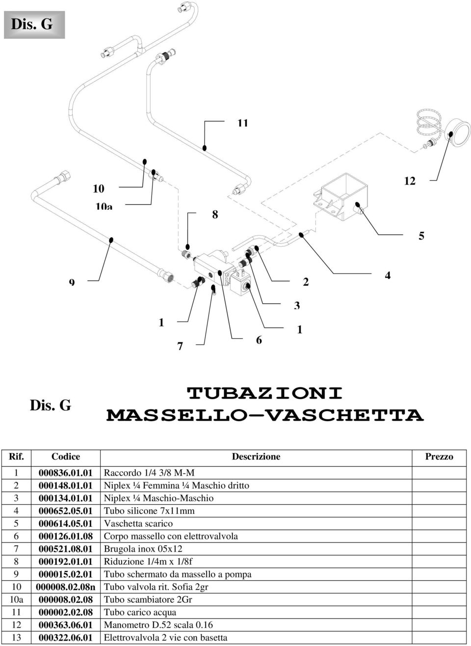 01.01 Riduzione 1/m x 1/8f 9 000015.02.01 Tubo schermato da massello a pompa 10 000008.02.08n Tubo valvola rit. Sofia 2gr 10a 000008.02.08 Tubo scambiatore 2Gr 11 000002.