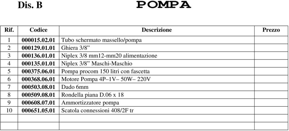 0.01 Motore Pompa P 1V 50W 220V 000503.08.01 Dado mm 8 000509.08.01 Rondella piana D.0 x 18 9 00008.0.01 Ammortizzatore pompa 10 00051.