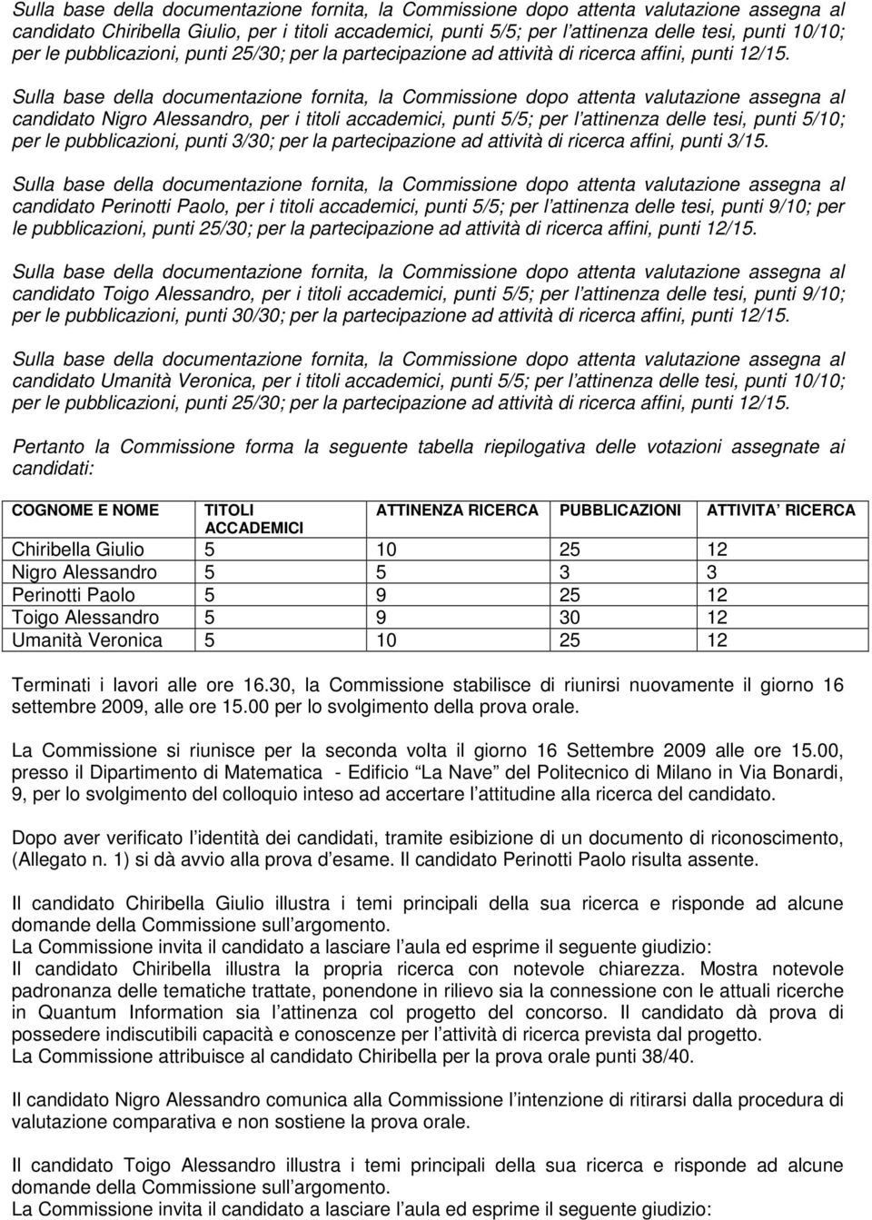 candidato Nigro Alessandro, per i titoli accademici, punti 5/5; per l attinenza delle tesi, punti 5/10; per le pubblicazioni, punti 3/30; per la partecipazione ad attività di ricerca affini, punti